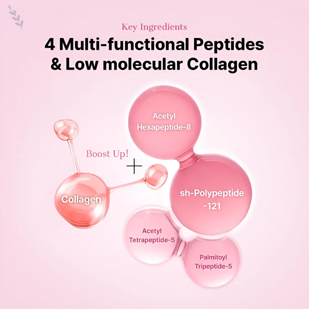 Peptide Collagen Hydrogel Eye Patches