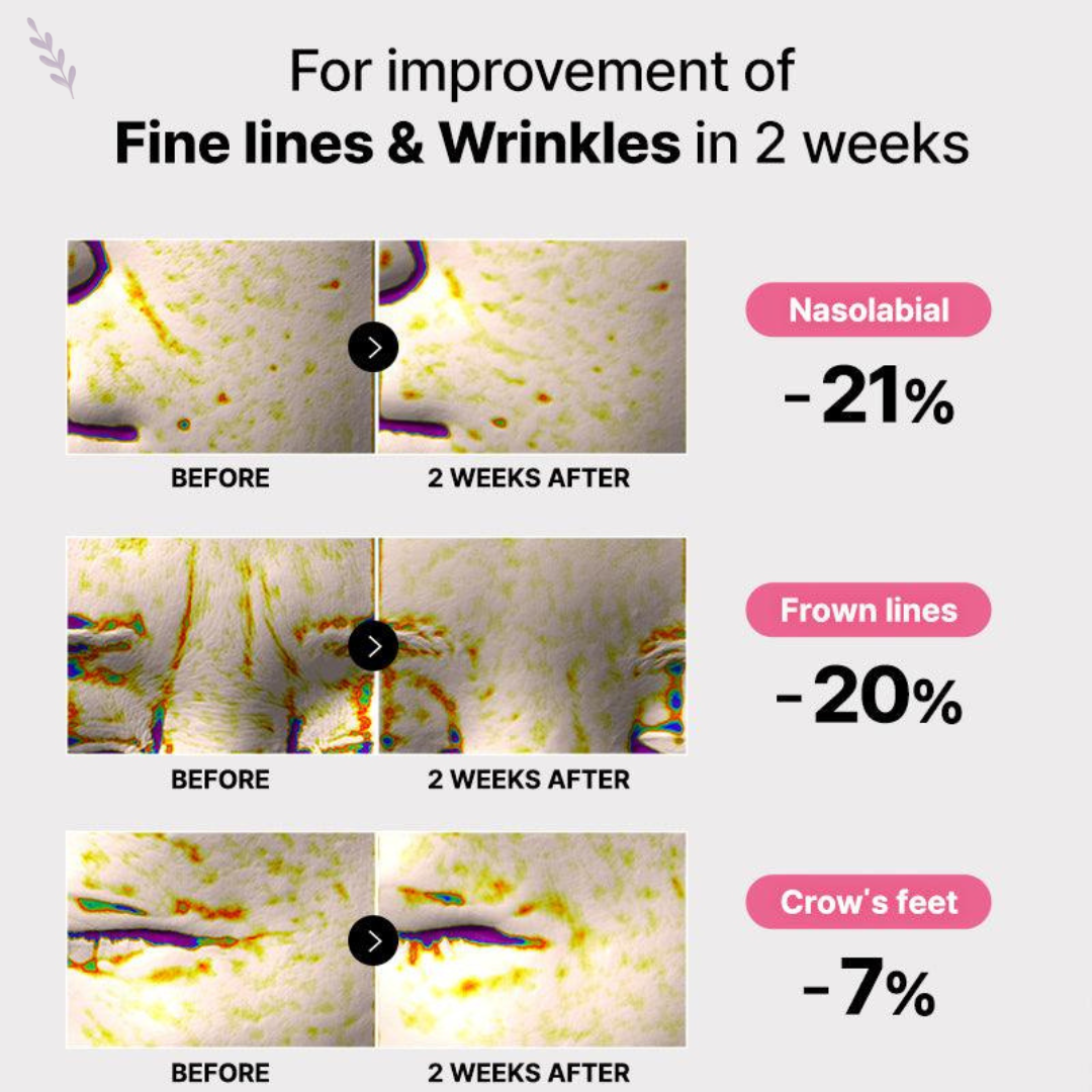 Peptide Collagen Hydrogel Eye Patches