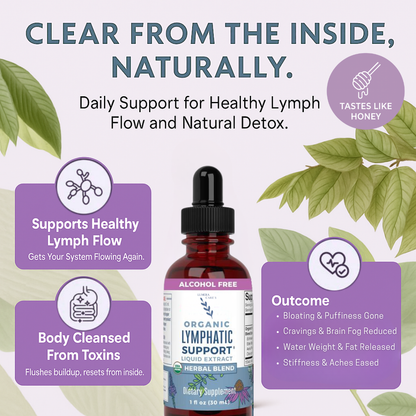 Lymphatic Support Herbal Drops