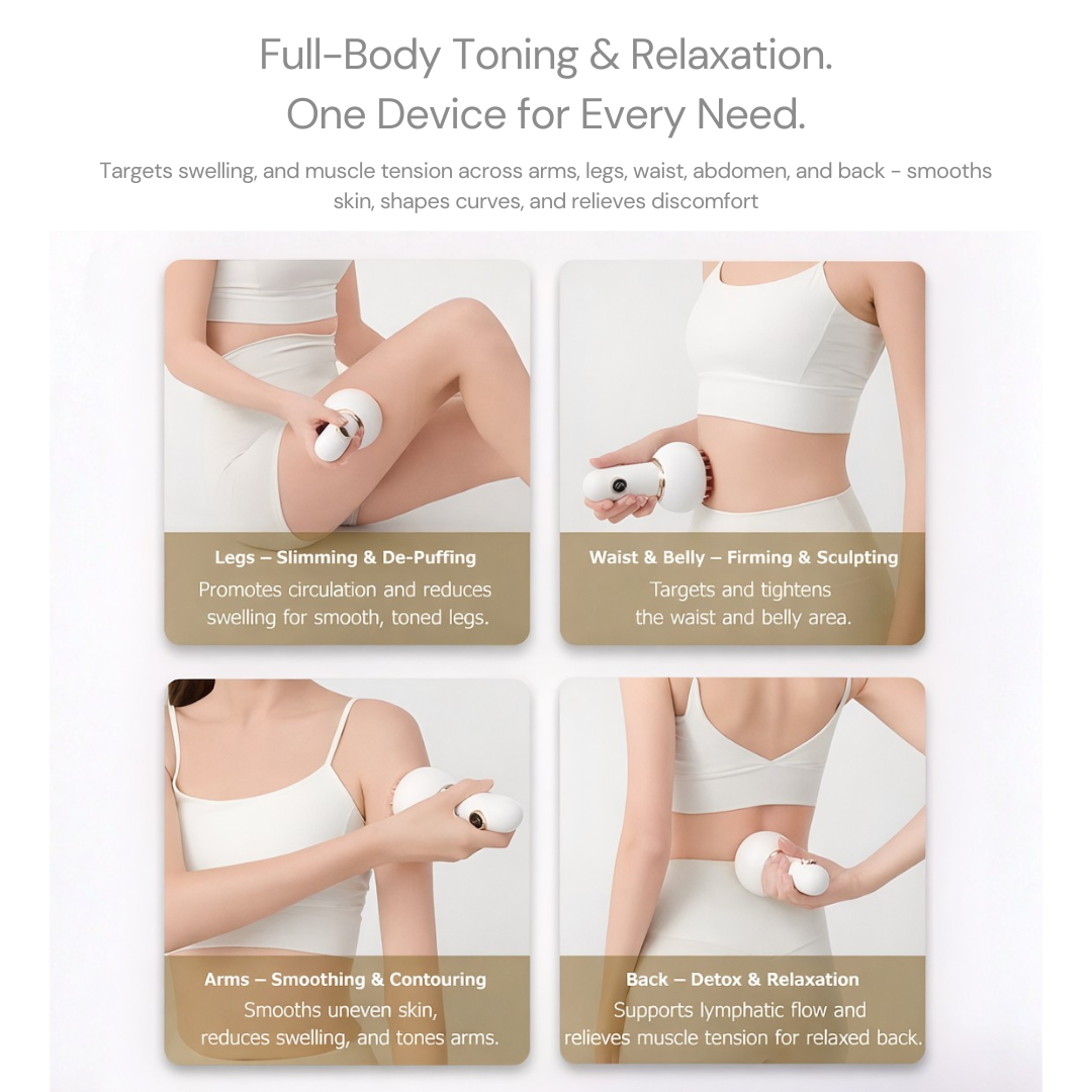 Lymphatic Drainage & Anti-Cellulite Massager