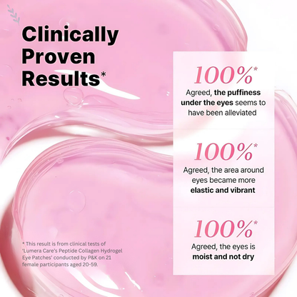 Peptide Collagen Hydrogel Eye Patches