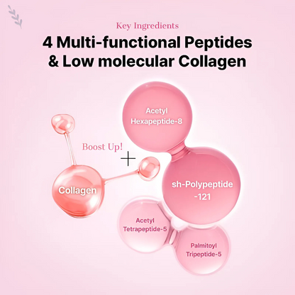 Peptide Collagen Hydrogel Eye Patches