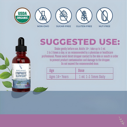 Lymphatic Support Herbal Drops